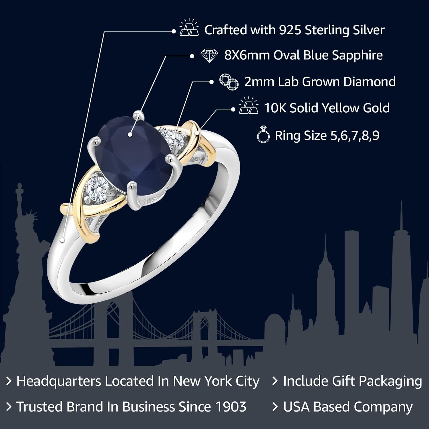 2 Tone 10K Yellow Gold and 925 Sterling Silver Blue Sapphire and White Lab Grown Diamond Engagement Ring for Women (1.88 Cttw, Available in Size 5, 6, 7, 8, 9)